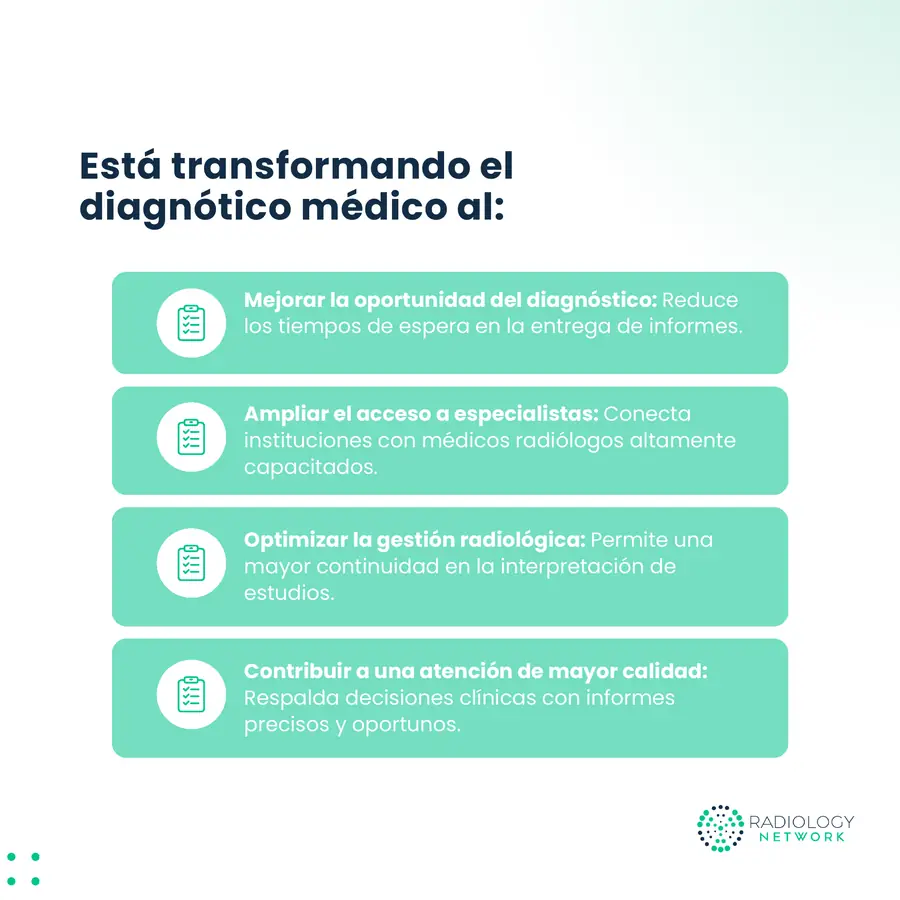 Beneficios de la teleradiología en el diagnóstico médico